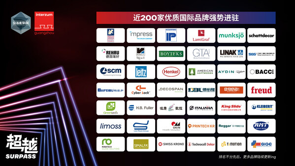 2024年CIFM/interzum guangzhou以