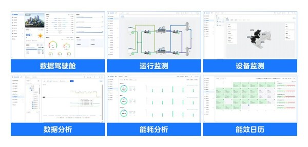 中标金额1.4亿：美的风水联动高效机房，护航宁波地铁6号线